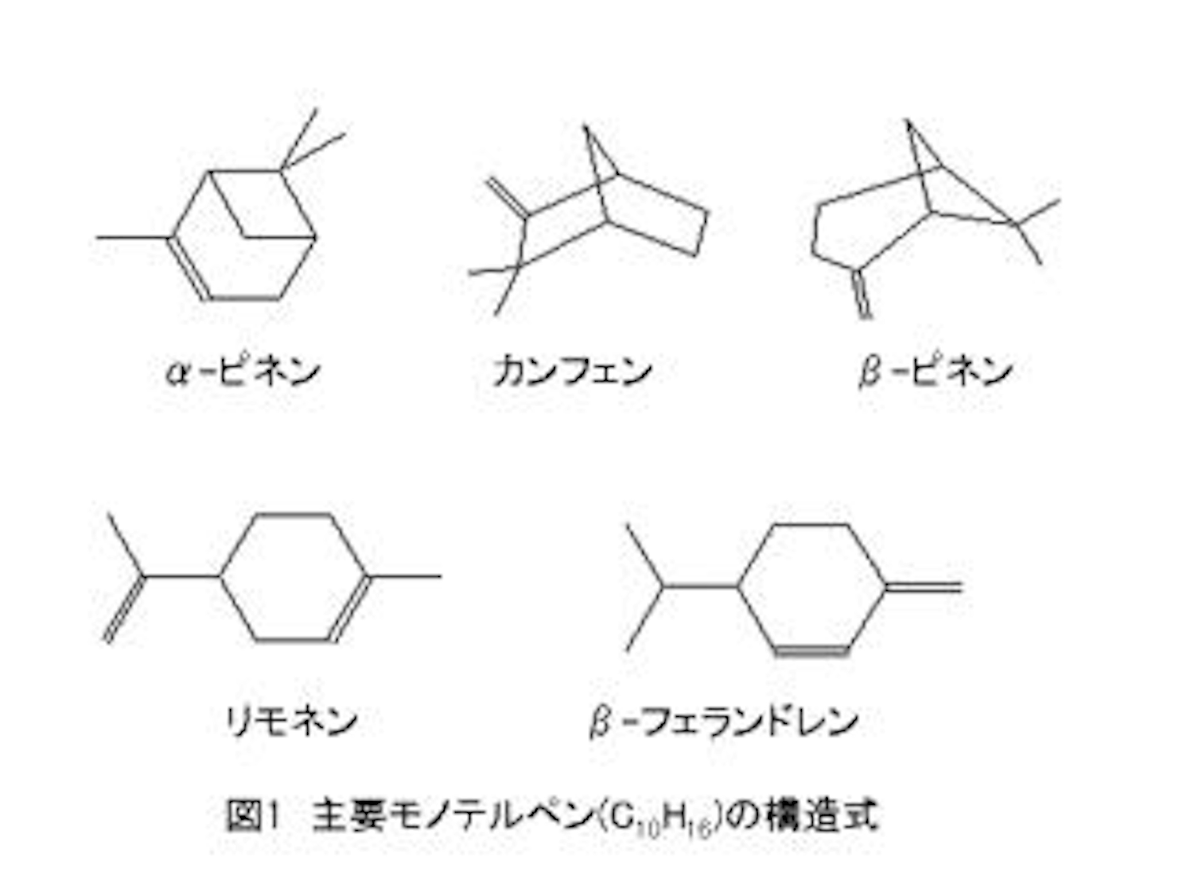 アロマ活用③